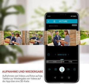 Alternativen zur Victure 1080P Outdoor WLAN IP Überwachungskamera