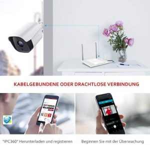 Produktdetails aus Victure 1080P Outdoor WLAN IP Überwachungskamera Tests